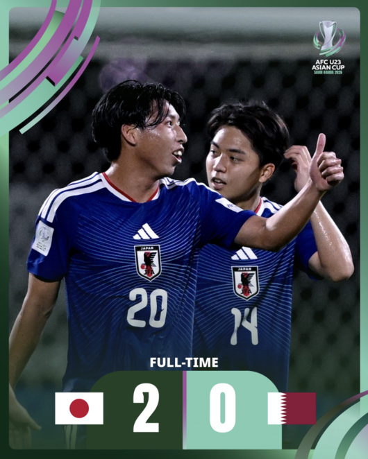 일본, 카타르 2-0 격파→무실점 3전전승으로 U-23 아시안컵 8강행